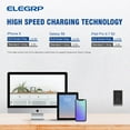 thumbnail image 4 of ELEGRP 4 Amp USB Dual Type A In-Wall Charger with 15 Amp Duplex Tamper Resistant Outlet, Wall Plate Included, Black (2-Pack), 4 of 10