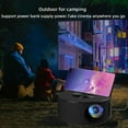 thumbnail image 5 of HEVIRGO Mini Remote Control Projector for Mobile Phone Built in Speaker LED Home Media Sync Screen USB Video Beamer, 5 of 21