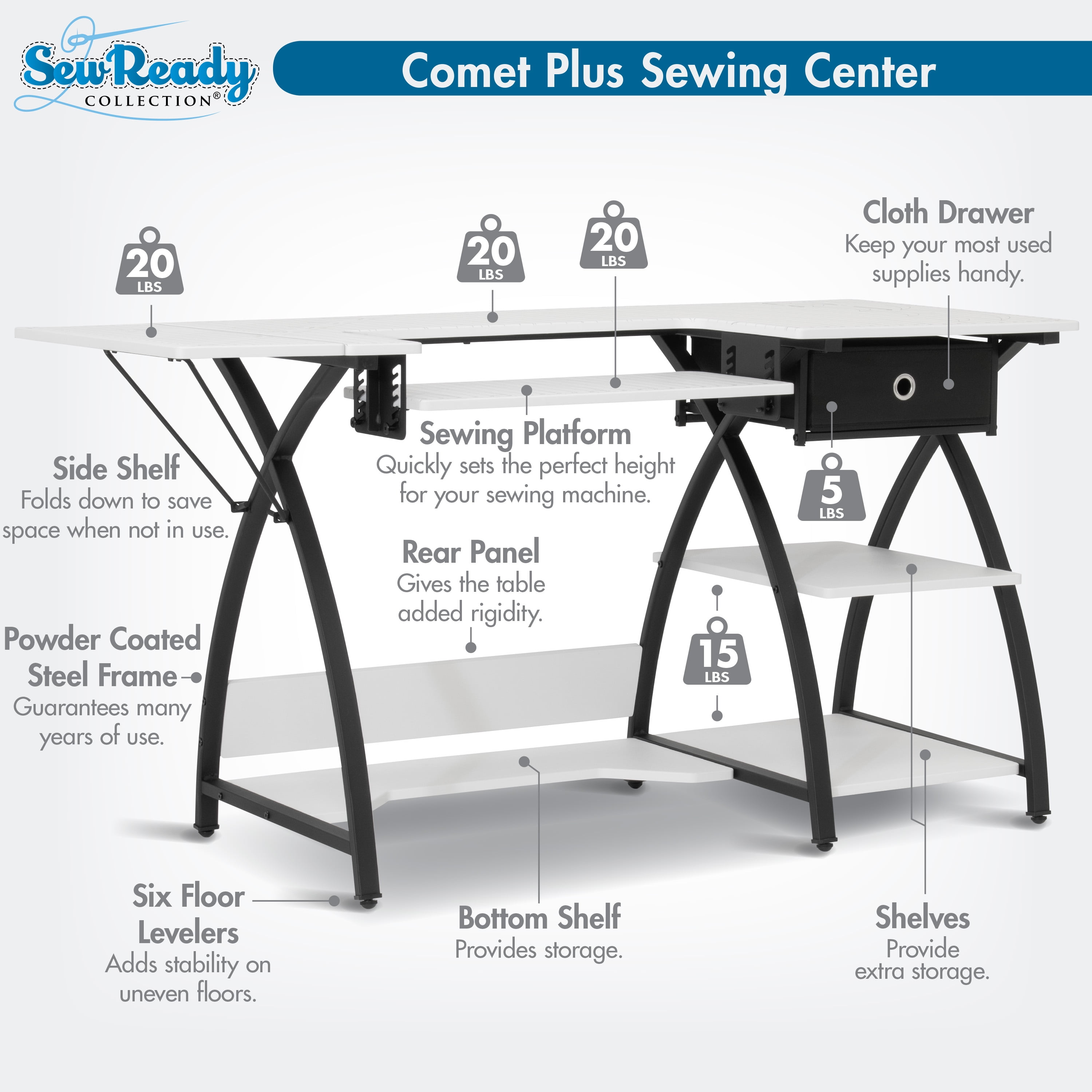 Sew Ready Comet Sewing Table with Height Adjustable Platform, Storage and Grid Top for Cutting