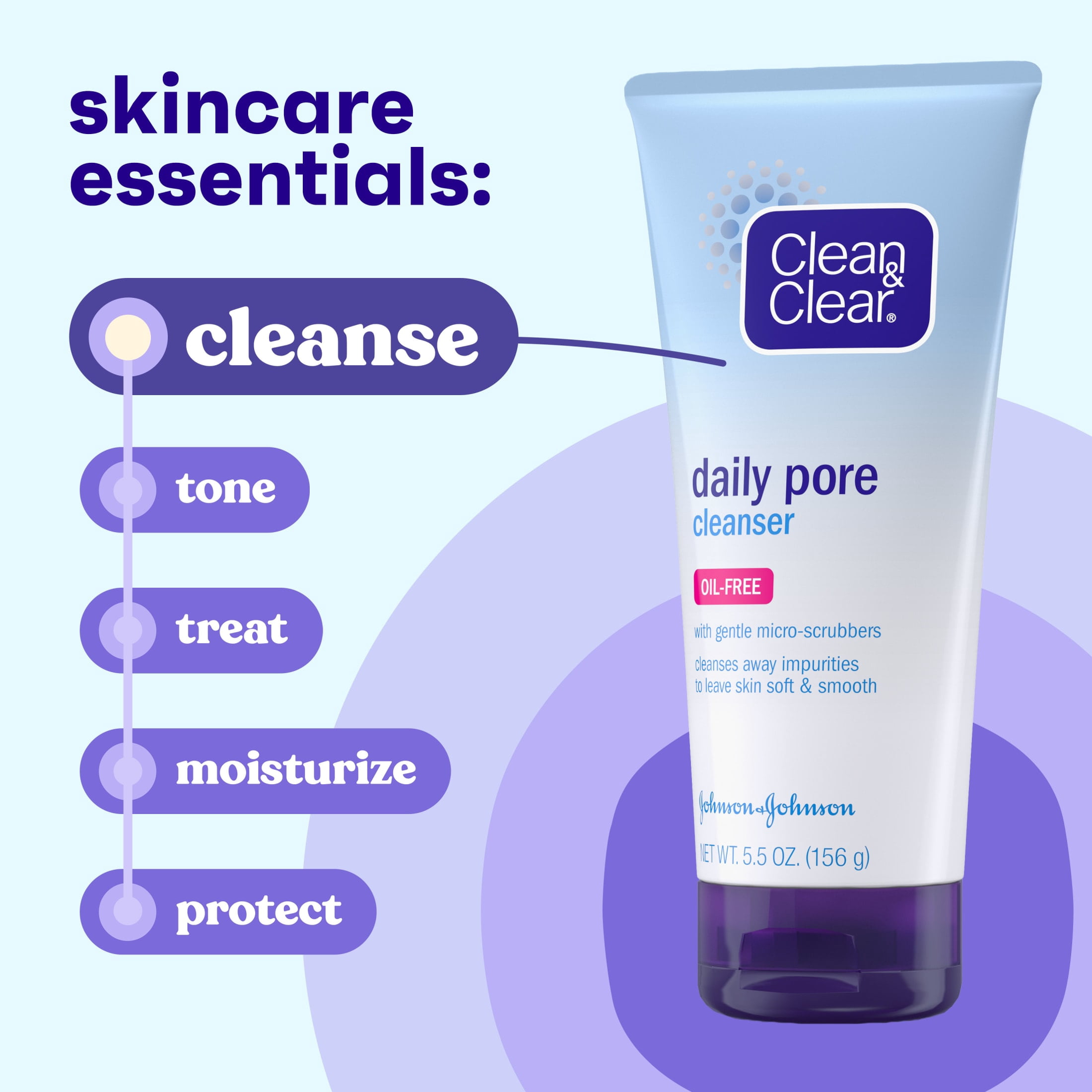 Clean & Clear Daily Pore Facial Cleanser for Acne-Prone Skin, 5 fl. oz