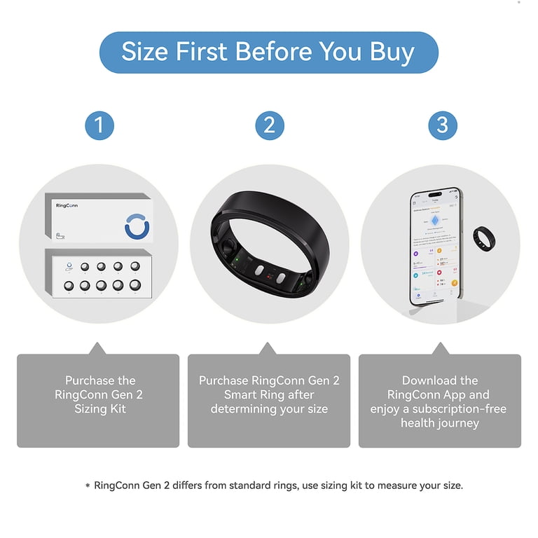 RingConn Gen 2 Smart Ring Sizing Kit, Size before You Buy to RingConn Gen 2 Smart Ring Sizing Kit, Size before You Buy to