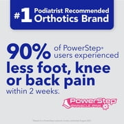 PowerStep Pinnacle Pink Full Length Orthotic Shoe Insoles with Neutral Arch Support for Plantar Fasciitis