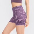 thumbnail image 5 of Yubnlvae High Waist Yoga Biker Shorts - Women's Workout & Running Compression Shorts (Tummy Control, Squat-Proof) Red M, 5 of 5