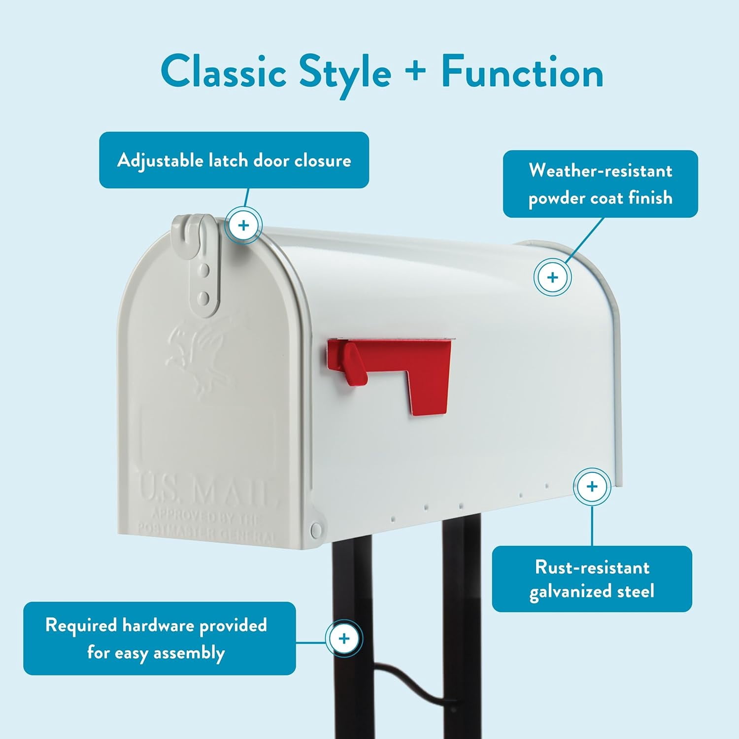 White Metal Curbside Mailbox with Post, Weather-Resistant Steel  Approved for Residential Delivery