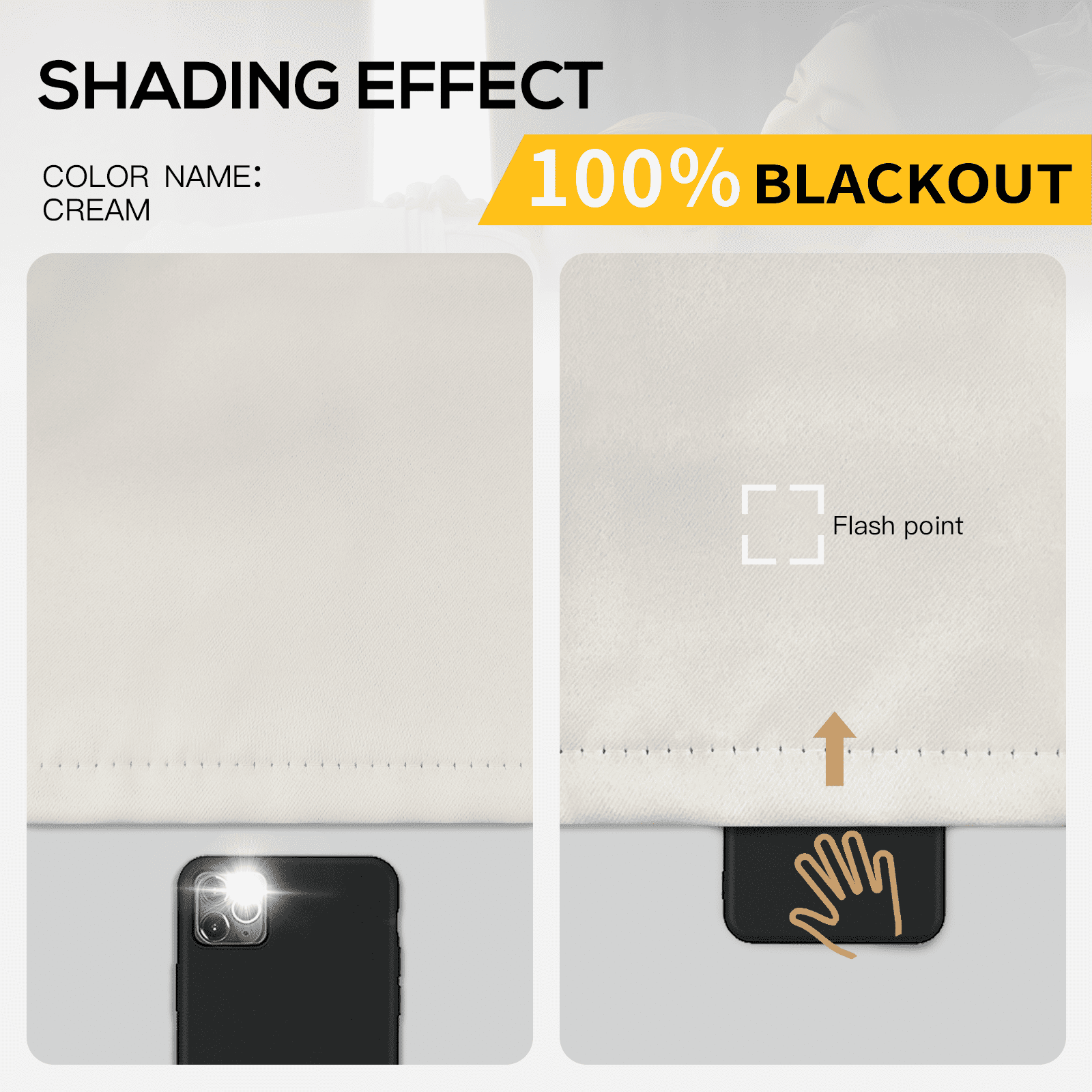 Yakamok 100% Blackout Curtains, Cream Curtains for Bedroom 84 Inch Length with Black Backing Solid Grommet Panels for Living Room 2 Panels, 52Wx84L