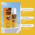 thumbnail image 6 of 150ml Car Interior Foam Cleaner Spray, Deep Cleaning for Seat Dashboard Door Panels Leather Fabric Upholstery, Refreshing Restoration Non-Damaging Quick Dry Formula for Daily Auto Care, 6 of 9