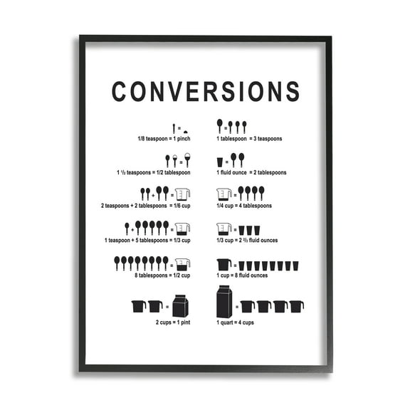 Stupell Industries Kitchen Conversions Informative Measurements Chart Diagram Graphic Art Black Framed Art Print Wall Art, Design by Lettered and Lined