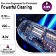 thumbnail image 2 of Cordless Electric Spray Mop, 720ml Tank with 2 Pads, 360° Swivel Wet Dry Floor Cleaner, 2 of 17