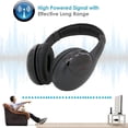 thumbnail image 6 of Wireless Cordless RF Headphones Headset with Mic for PC TV Radio Wireless TV Headphones Home Headset for TV Watching,TV Headset Microphone 5 in 1 Functions with Transmitter/FM Radio/3.5 MM Jack, 6 of 7