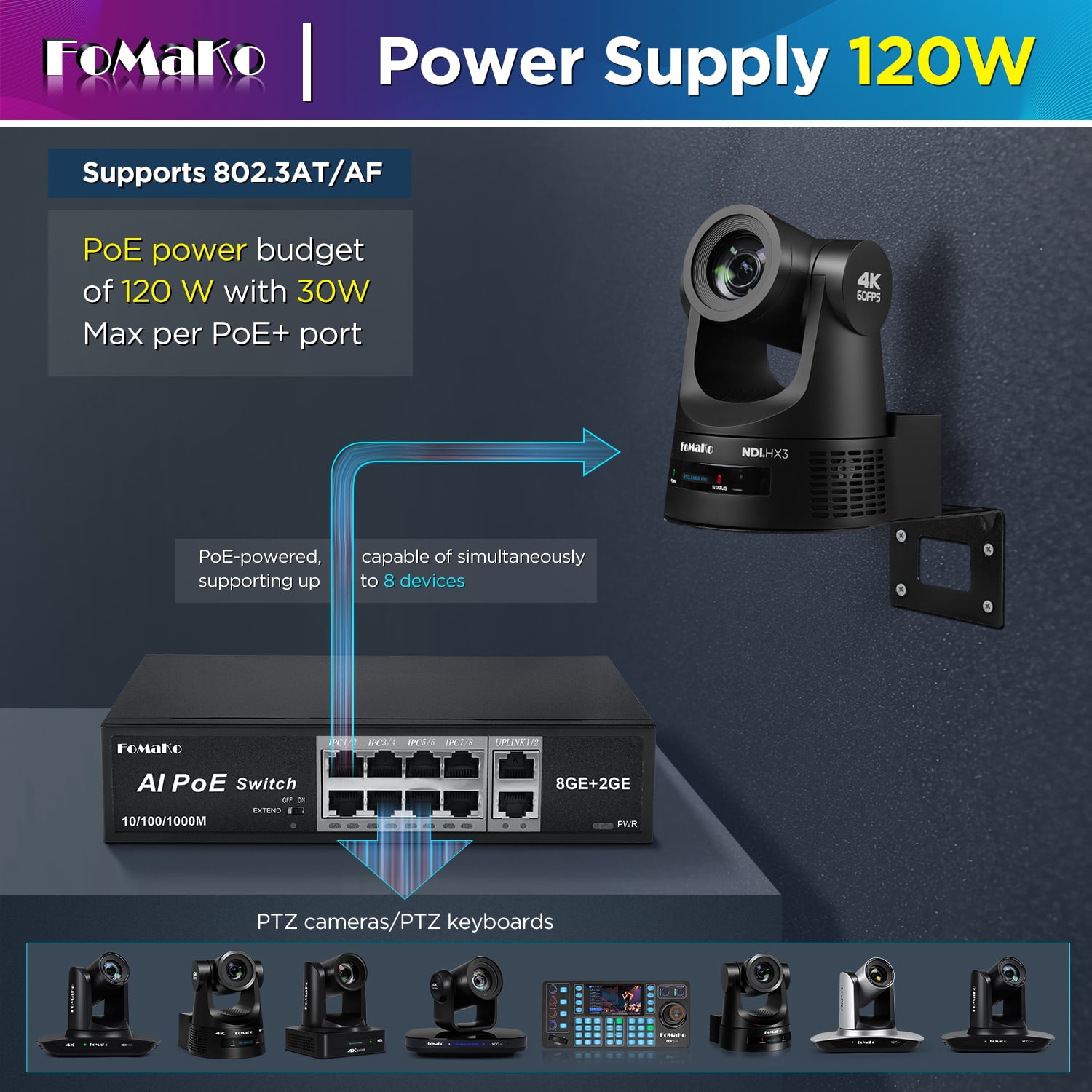 FoMaKo P1000 Computer Networking Switches| 8 PoE+ Port @ 120W | 8 Port PoE Gigabit Ethernet Switch | Plug & Play | Extend Mode | PoE Auto Recovery | Silent Operation