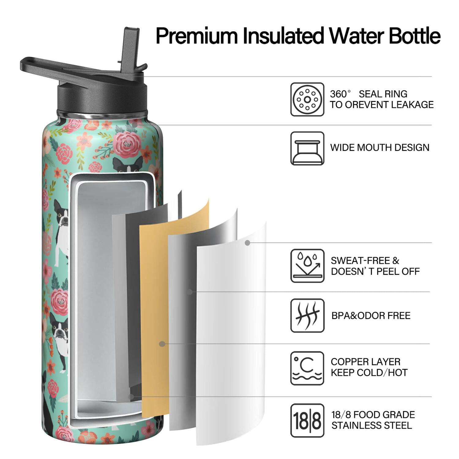 Dog Pattern Insulated Water Bottle - 18/8 Stainless Steel with Paw Print Design, 360° Leakproof Seal & Copper Layer for 27hr Temperature Retention