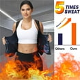 thumbnail image 5 of COMFREE Women Sauna Suit Waist Trainer Vest With Zipper Sweat Tank Top Body Shaper With Trimmer Belt, 5 of 6