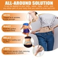thumbnail image 4 of Fiudx Crema Antiedad Natural, Quema Grasa, Cintura, Abdomen, Glúteos, Masaje Relajante Muscular, Tonifica La Piel, Aumenta La Sudoración y La Quema de Calorías, para Hombres y Mujeres, 1 Frasco de 20, 4 of 7