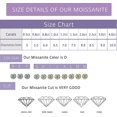 thumbnail image 5 of Moissanite Piedra Suelta Diamante Simulado D Incoloro Brillante Corte Redondo Vvs1 Claridad Piedras Preciosas Para Anillo de Compromiso Colgante Collar Fabricación de Joyas, 5 of 5