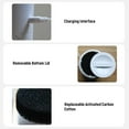 thumbnail image 5 of Air Purifiers for Bedroom Home, Portable HEPA Filter Cleaner, Filters Smoke, Allergies, Pet Dander, Odor, Dust, Desktop Air Cleaner, 5 of 9