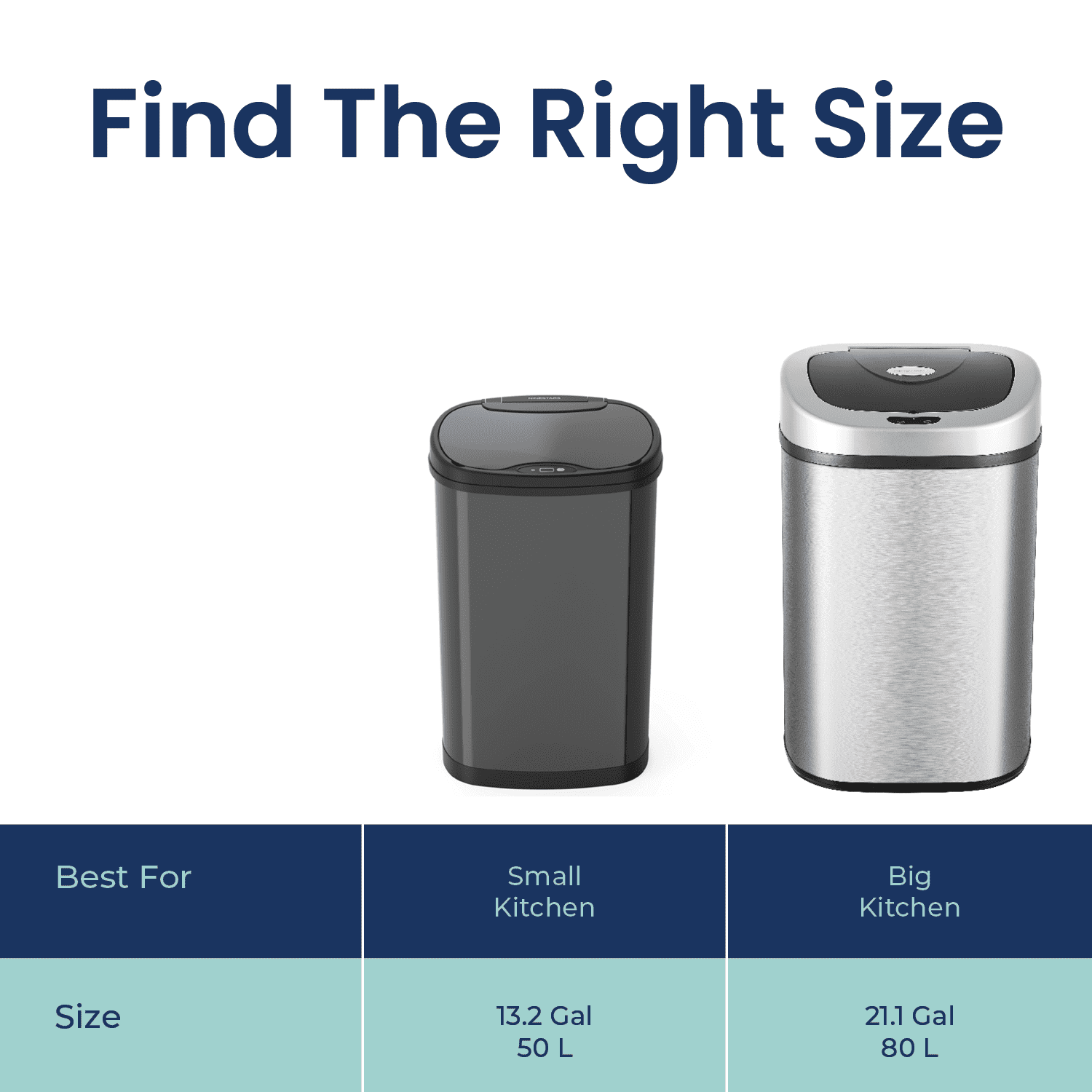 Nine Stars Automatic Kitchen Trash Can, 13.2 Gallon Stainless Steel, Motion Sensor Soft Close Lid Garbage Bin, Black