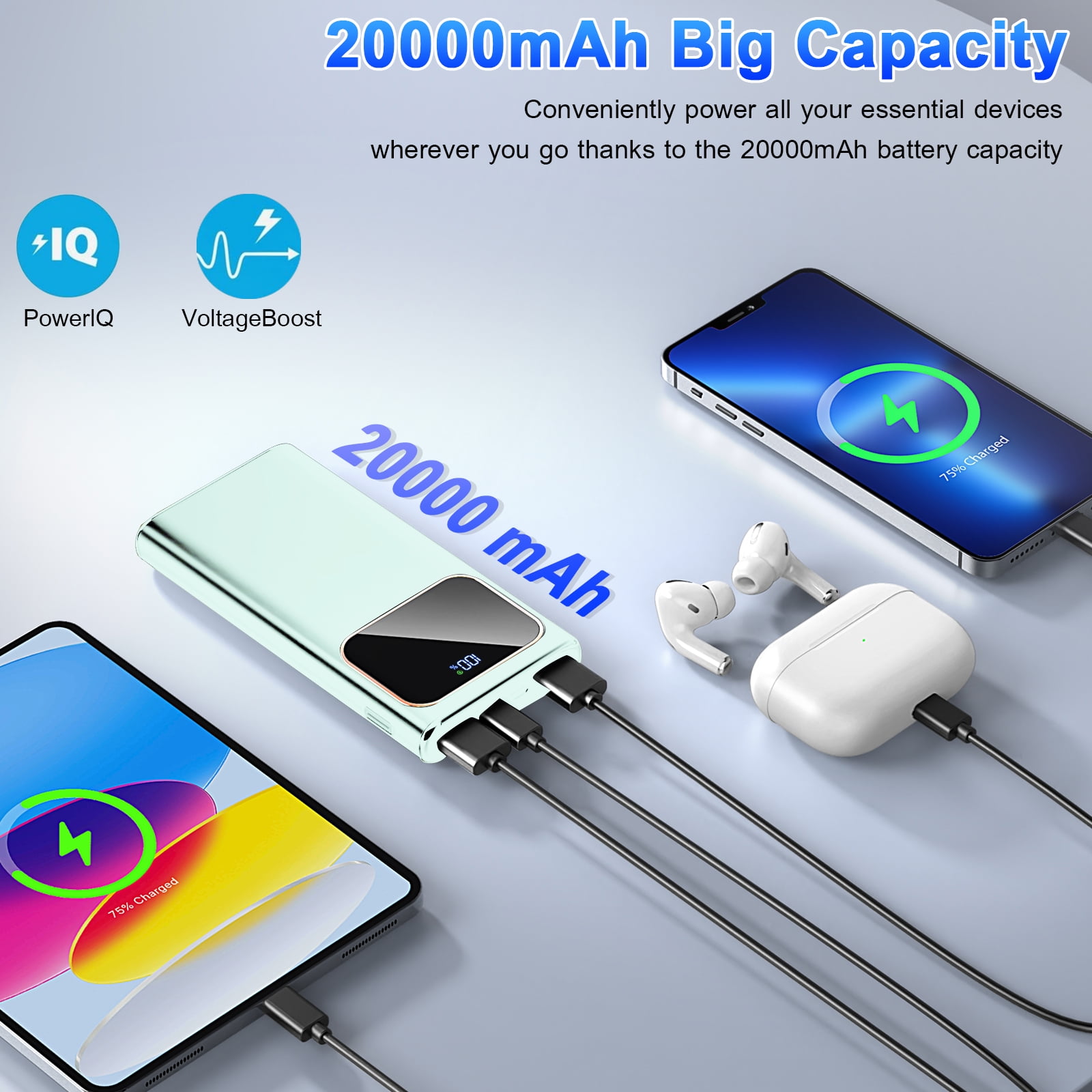 Portable Charger, 20000mah Power Bank, 22.5W Fast Charging Battery Pack with Usb-c/Usb-a Output, Digital Display Portable Phone Charger for iPhone 17/16/15/14/13 Pro Samsung Google LG iPad AirPods