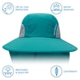 thumbnail image 4 of Bassdash UPF 50+ Unisex Water Resistant Wide Brim Sun Hat with Large Neck Flap Ponytail Fishing Hat for Men Women, 4 of 8
