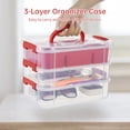 thumbnail image 2 of 3-Layer Organizer Case Stack & Carry Box, Plastic Multipurpose Storage Container Box, Portable Handled Storage Box with Removable Tray for Organizing Sewing Supplies, 2 of 5