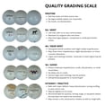 thumbnail image 5 of Pre-Owned Taylormade Mix Recycled Golf Balls 4A/5A - 100 balls -by Mulligan, 5 of 5