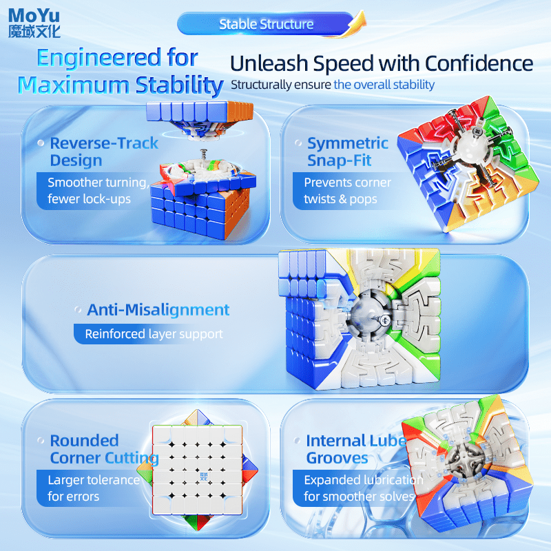 MoYu Aoshi V4 6x6x6 M Dual Track  Magic Cube Professional Speed Puzzle 6x6 Speedcube Cubo Magico for Games