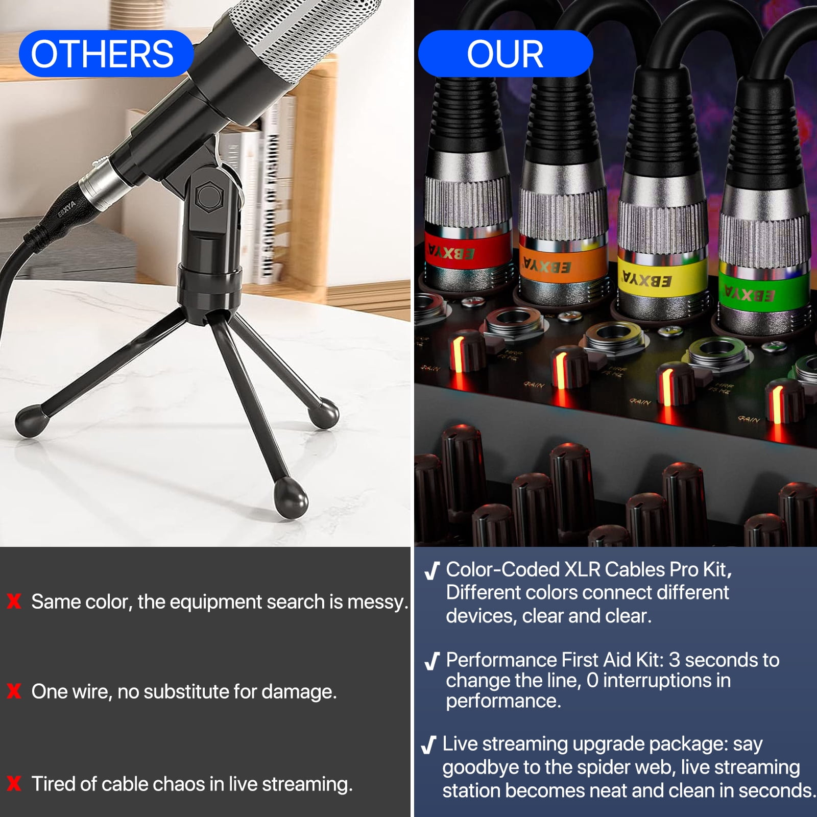 ​XLR Microphone Cables 6-Pack with Color Coded Connectors, EBXYA Balanced XLR to XLR Cable 0.6M, High Performance OFC for Easy Setup, Studio, Live Sound, Church & PA Systems​