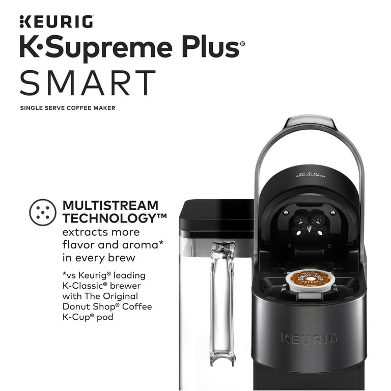 Review: Keurig K-Supreme Plus Smart Single Serve Coffee Maker