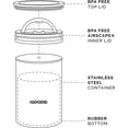 thumbnail image 2 of Planetary Design Airscape Stainless Steel Coffee Canister | Food Storage Container | Patented Airtight Lid | Push Out Excess Air Preserve Food Freshness (Medium, Matte Black), 2 of 5