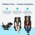 thumbnail image 3 of SlimFit 3 LX 3-in-1, 3 of 7