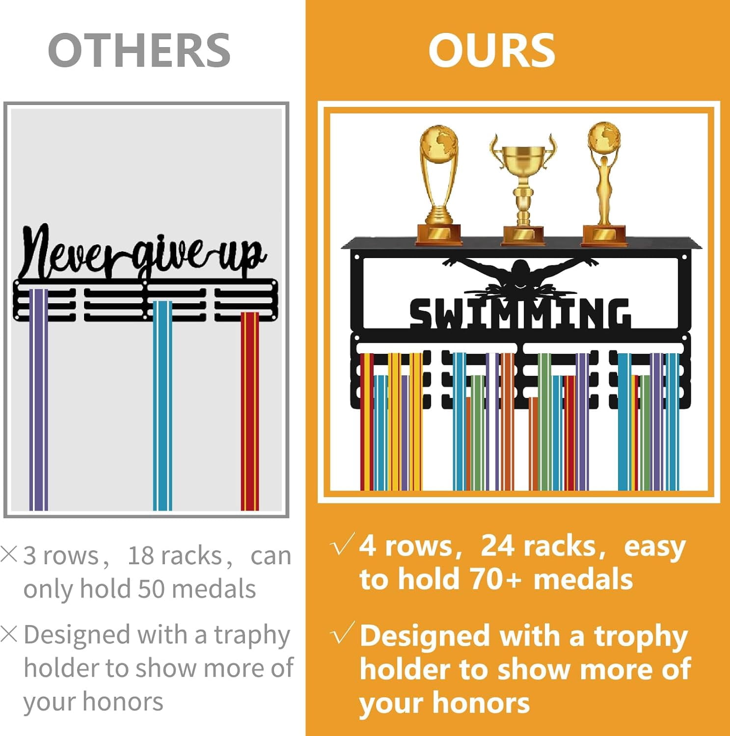 Swimming Trophy Shelf Sports Awards Holder 3 Row Hold 60+ Medals Rectangle Wall Mount Iron Rack Frame Metal Black Athletes Display Hanger DIY
