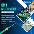 thumbnail image 3 of NewYork Cables Fiber Patch Cable | LC to SC OM3 50/125 Duplex | 1M (3.28ft) 40gb Fiber Optic (Aqua), 3 of 5