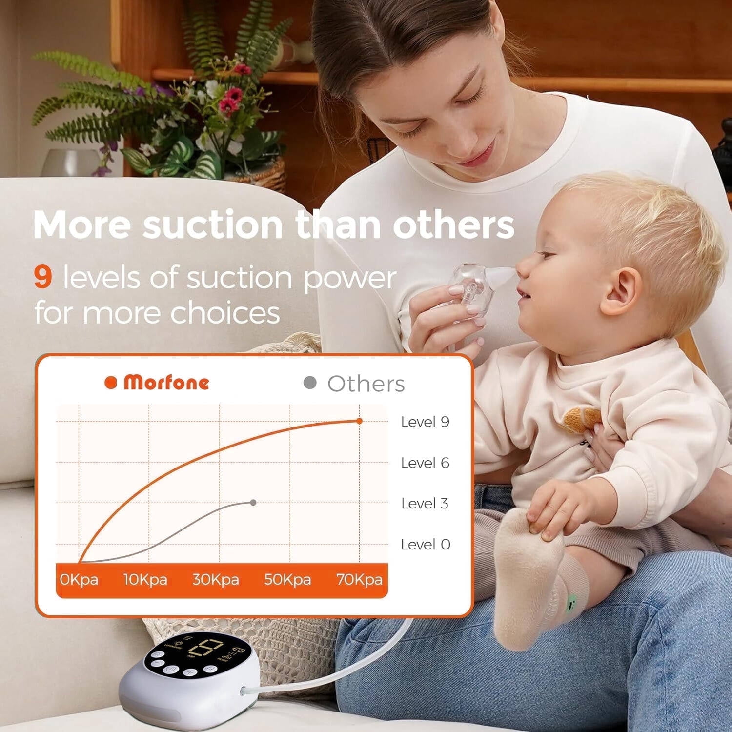 Morfone Nasal Aspirator for Baby, Hospital Grade Electric Nose Sucker with 9 Levels Suction, Automatic Nose Cleaner with 2 Silicone Tips, Night Light and Nursery Rhyme