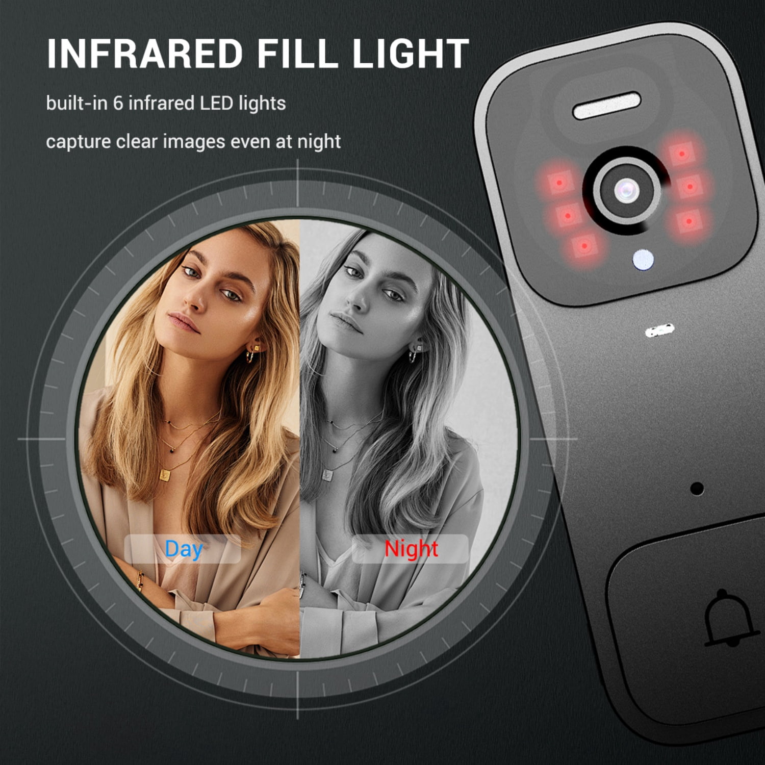 Visual Smart Doorbell with 4.3" Color Display, 300K Camera for home security