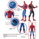 thumbnail image 3 of Juguete de acción de los Vengadores de Marvel, Thanos, Hulk, Spiderman, Capitán América, Iron Man, Thor, Pantera Negra con sonido y luz, regalo de 30cm., 3 of 5