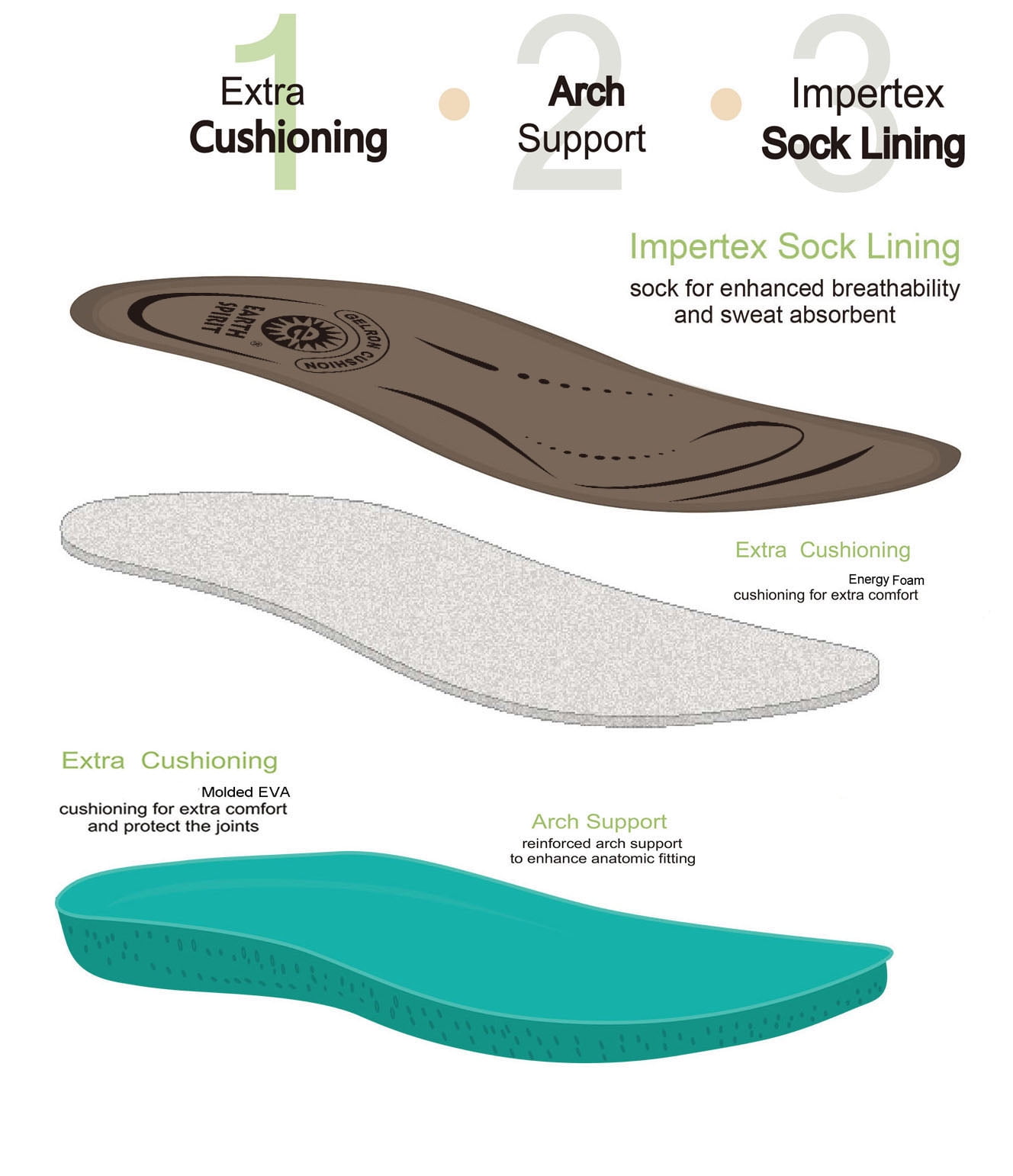 earth spirit fisherman sandals