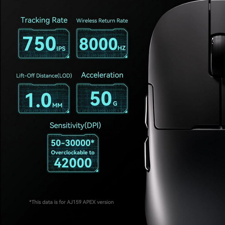 AJAZZ AJ179APEX 8Khz Ultralight Gaming Mouse with RGB