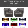 thumbnail image 2 of Yeacher Motorcycle Universal Hand Guards Shield Windproof Rainproof Protector Modification Protective Gear, 2 of 8