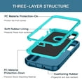 thumbnail image 3 of I-HONVA Compatible with iPhone Xs Max Case,3-Layer Military Grade Drop Protection Anti-Slip Bumper Rugged Shockproof Dustproof Protection Phone Case,Teal, 3 of 7