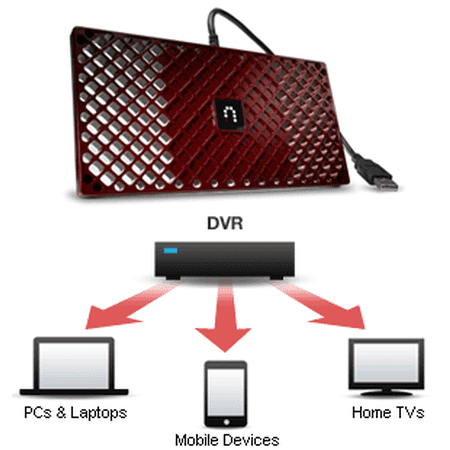 Dish 54.0 Voice Command Remote Control for Hopper (Best Voice Command For Android)
