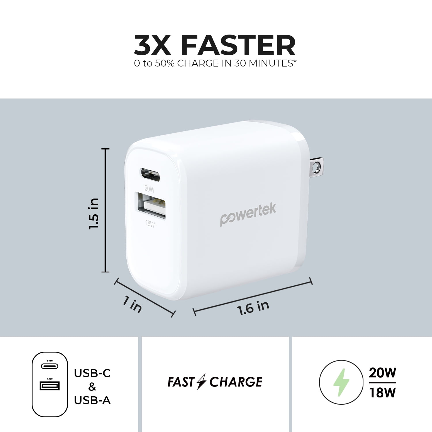 Liquipel Powertek Two Tone 20W Combo Wall Charger - White