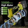 thumbnail image 4 of Leaf Blower, 680CFM/280MPH Electric Cordless Leaf Blower with 2*6.0Ah Batteries and Charger, 6 Speed Mode, Lightweight Leaf Blowers for Blowing Leaves, Lawn Care, Patio Cleaning and Dust, 4 of 10