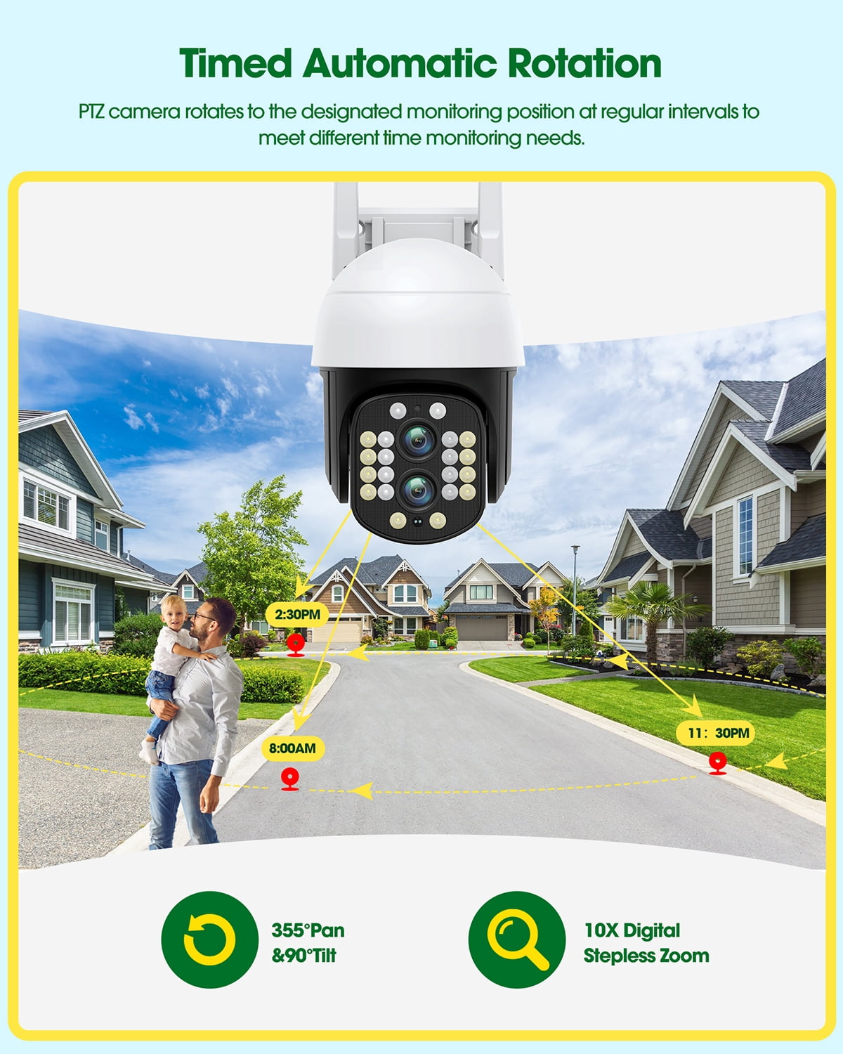 Toguard 4MP Wired Security Camera Dual Lens Zoom Surveillance