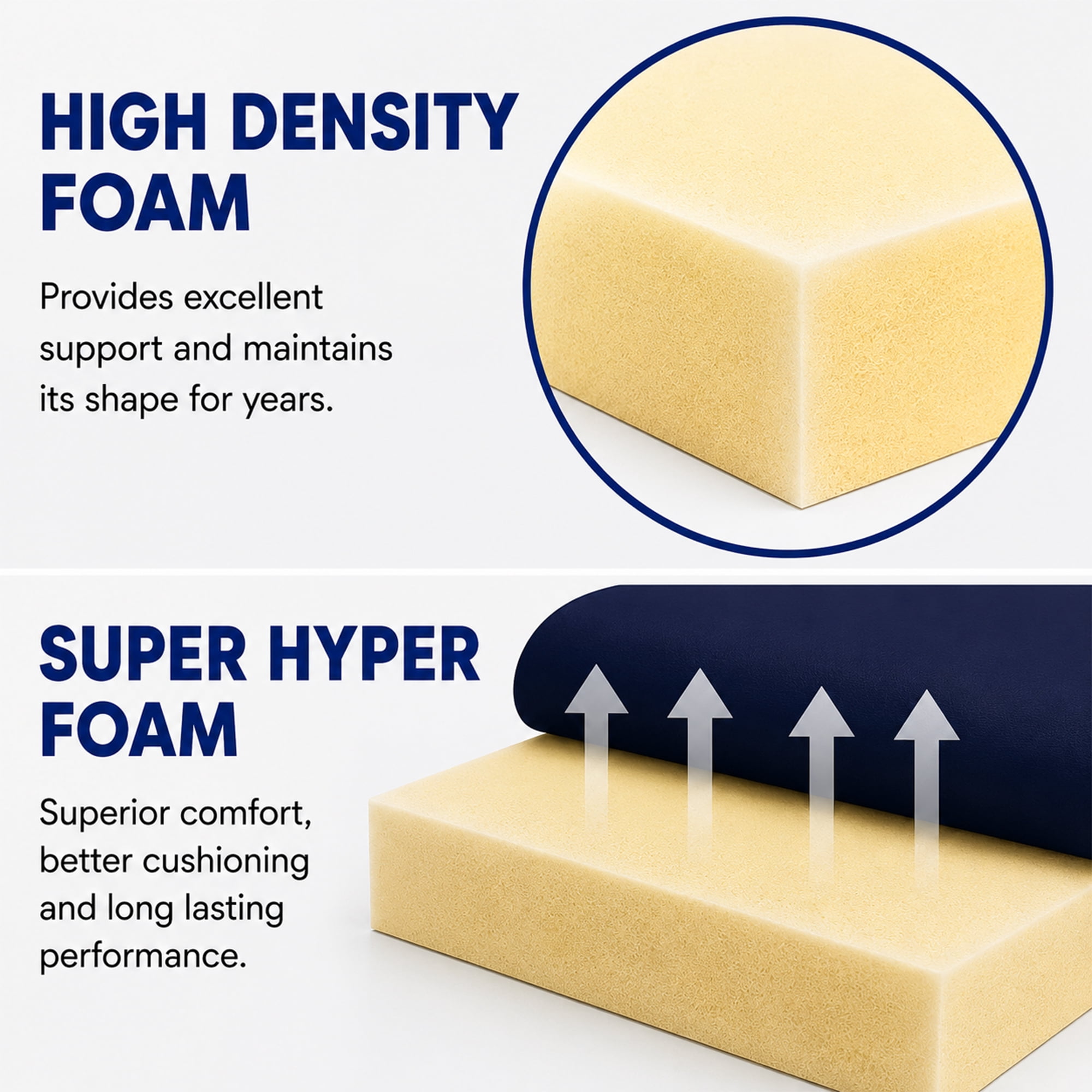 Continental Sleep, 6-Inch High Density Foam RV Mattress Replacement with Nylon Vinyl Cover, Waterproof, Medium Firm, Travel Camper Trailer Truck and Bunk, Pressure-Relief Support, 75" x 30"