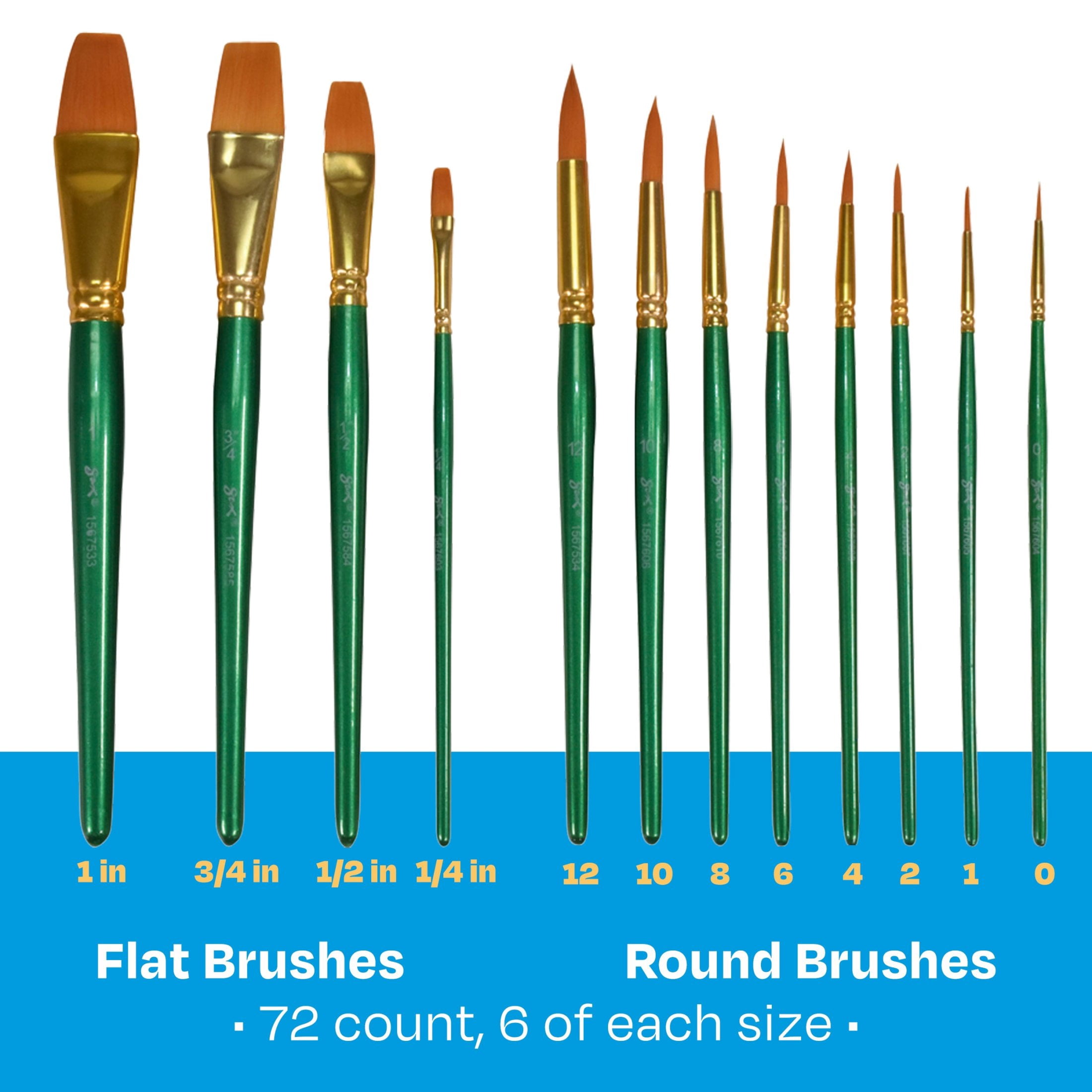 Sax Optimum Golden Synthetic Taklon Paint Brushes, Assorted Sizes, Set of 72