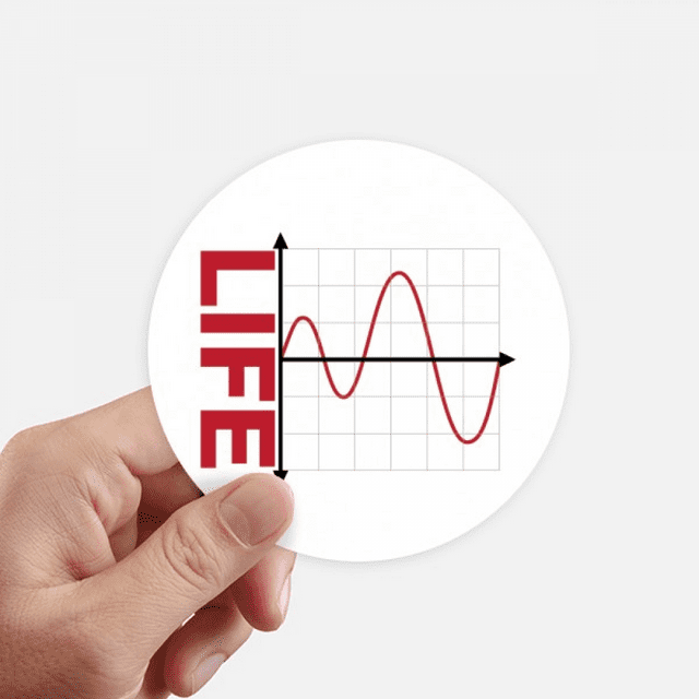Rising Falling Living Standards Sticker Round Wall Suitcase Laptop Label Bumper