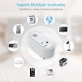 thumbnail image 3 of para Tuya para ZigBee/ WIFI para Smart Función de monitor de alimentación Wifi 15A para Smart Hogar, 3 of 12