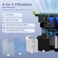 thumbnail image 6 of 2 Pack True HEPA Filter, DH-JH01 Upgrade HEPA Filter Replacement for Aroeve MK01 MK06, Pomoron and Kloudi DH-JH01, Intelabe EPI080/EP1080 & Elechomes EPI081/EP1081, 6 of 7