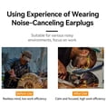 thumbnail image 5 of Bluetooth Foam Earplug Headphones - 29 DB NRR Hearing Protection - Neckband Work Headphones IPX5 Water Proof Noise Reduction Wireless Neckband Headphones With Mic 20 Hrs Rechargeable,Yellow, 5 of 5