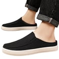 thumbnail image 2 of Domuza Mens Breathable Knit Slip-On Shoes Lightweight Casual Loafers Comfortable Non-Slip Walking Shoes Round Toe Soft Soles Open Back Shoes for Daily Work & Travel Black 8.5 (EU-42), 2 of 6