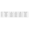 thumbnail image 3 of KEXE 18-24 Months Girl Clothing Baby Girl Summer Clothes Summer Toddler Girl Clothes Baby Girl Sleeveless Shirt Shorts Set Cute Outfits, 3 of 9